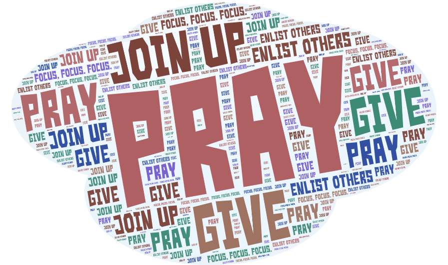 Cloud of words related to global missions involved including pray, give, join up and enlist others